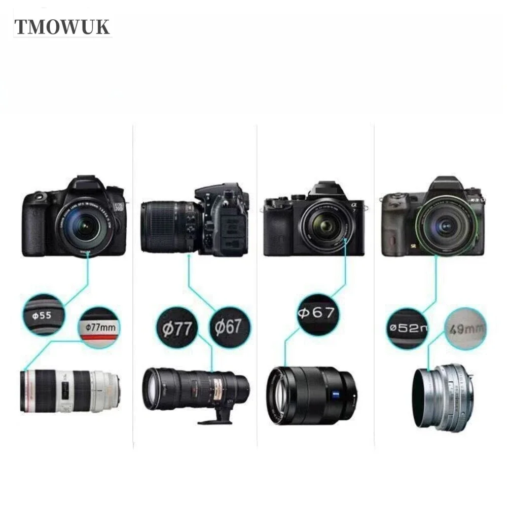 Copriobiettivo Protettivo a Sc - Canon Camera Eos M50 Mark Ii recensione e prezzo